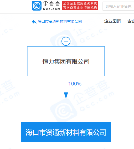 恒力集團(tuán)落子海口，新材料版圖再添重磅砝碼